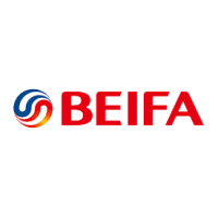 Beifa