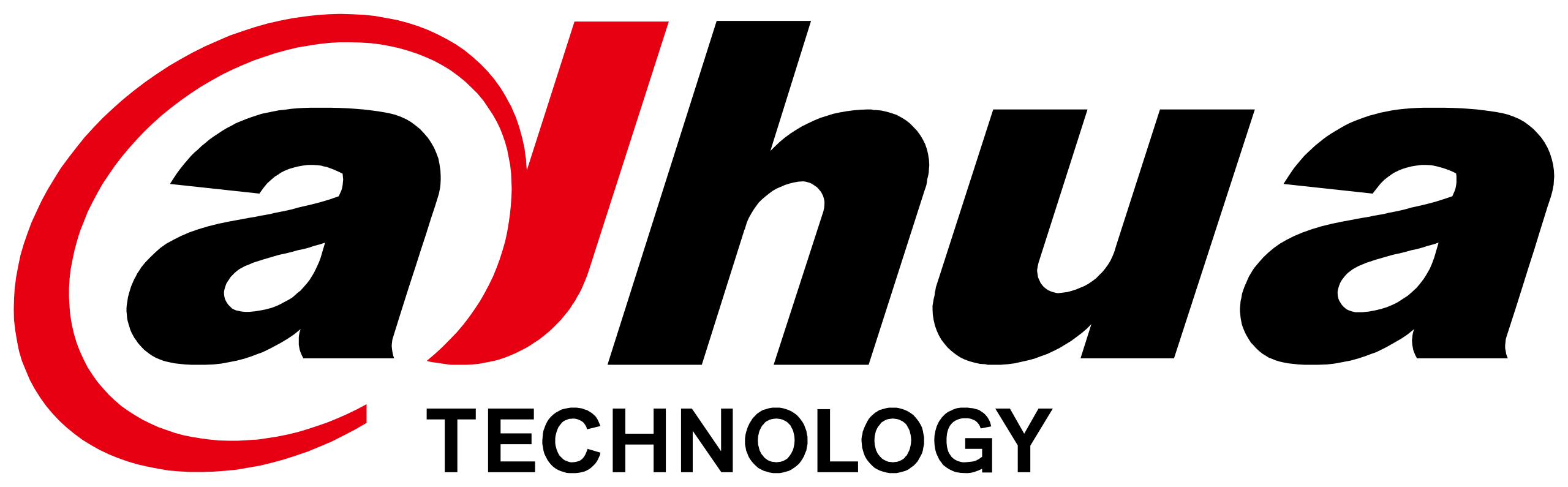 داهوا