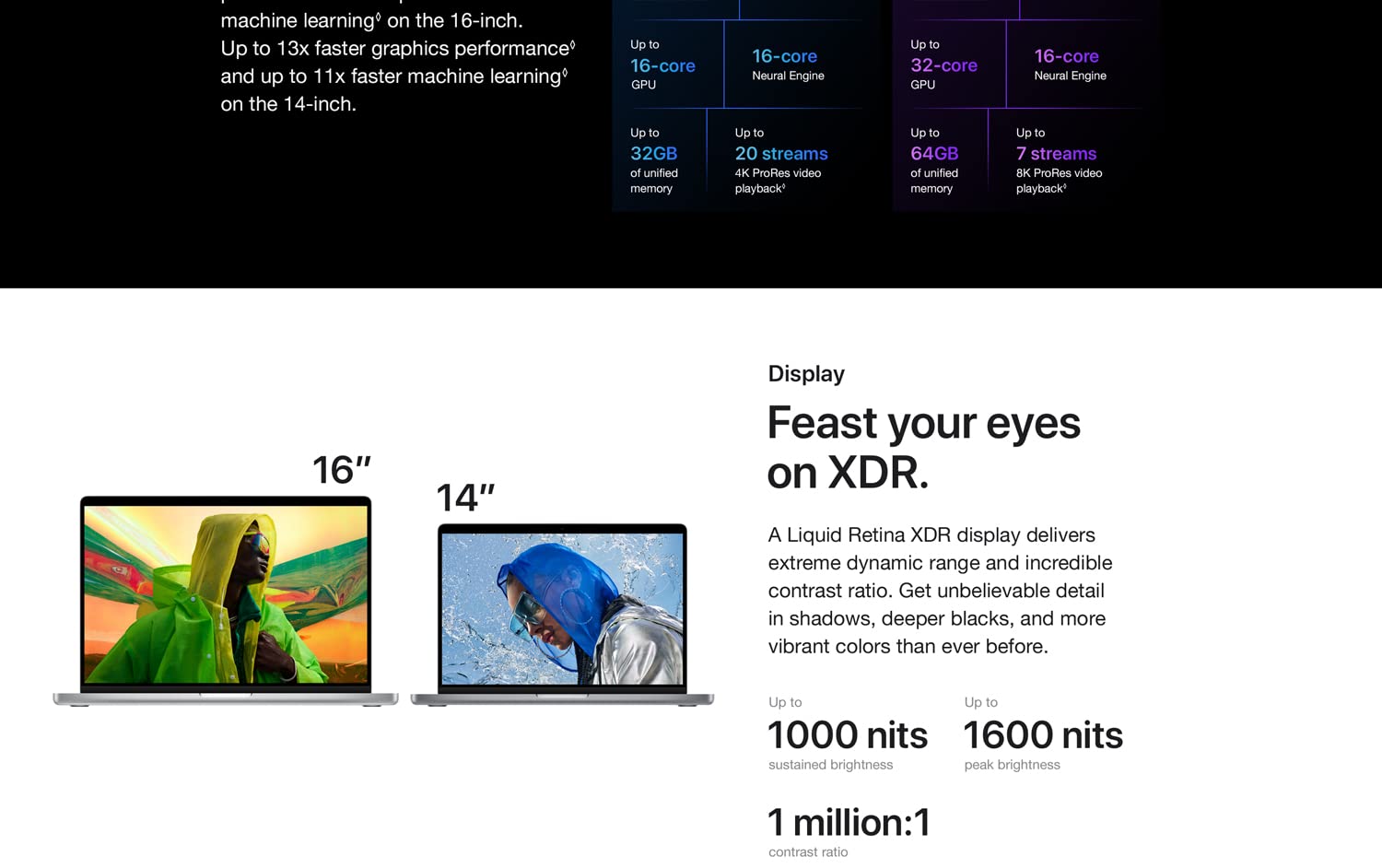 Apple MacBook Pro 16 (2021) Apple M1 Pro 10‑core CPU & 16‑core GPU Retina XDR 120Hz - Space Gray