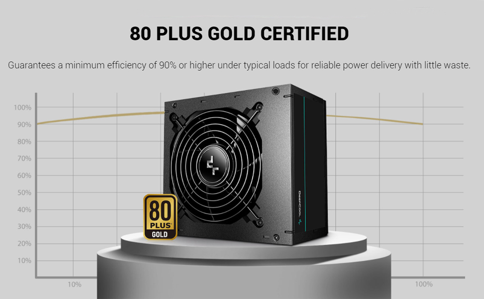 DeepCool PM850D 850W 80+ Gold Power Supply - Black