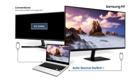 SAMSUNG 32\" M7 4K UHD Do-It-All Smart Monitor & Streaming TV Built In Speakers & Remote