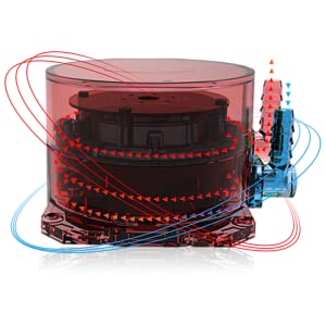 Cooler Master MasterLiquid ML240 Illusion Liquid Cooler Translucent Dome 3rd Gen Dual Chamber Pump