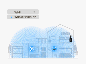 TP-Link Archer AX55 WiFi 6 AX3000 Gigabit, Dual Band Smart WiFi Router