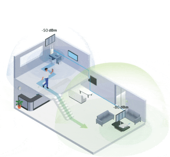 DrayTek Vigor AP903 AC1200 Mesh Wireless Access Point & Range Extender with MiMo, PoE 5 Gigabit LAN