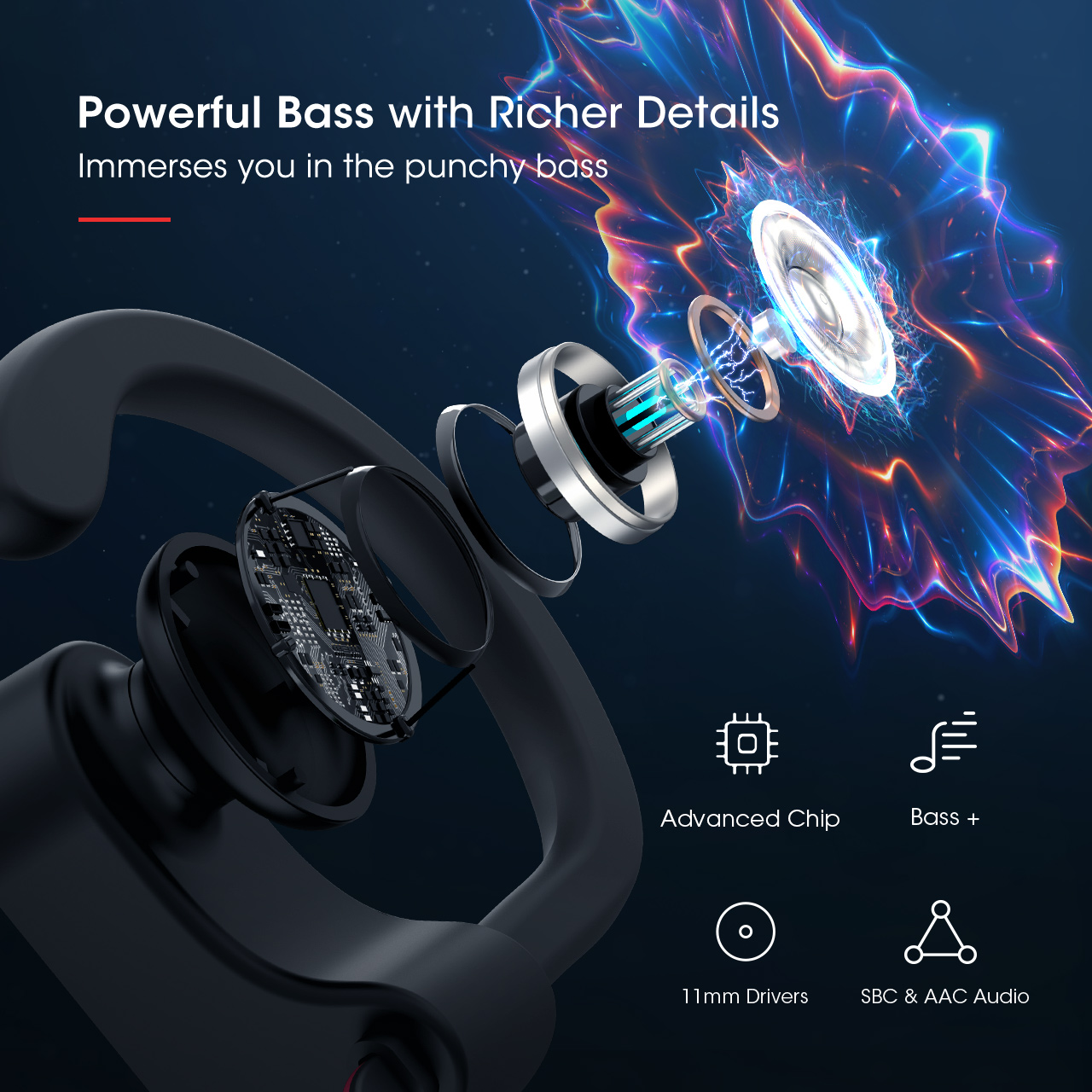 Mpow Flame IPX7 Waterproof Bluetooth V5.0 with Noise Canceling Mic HiFi Stereo , Black