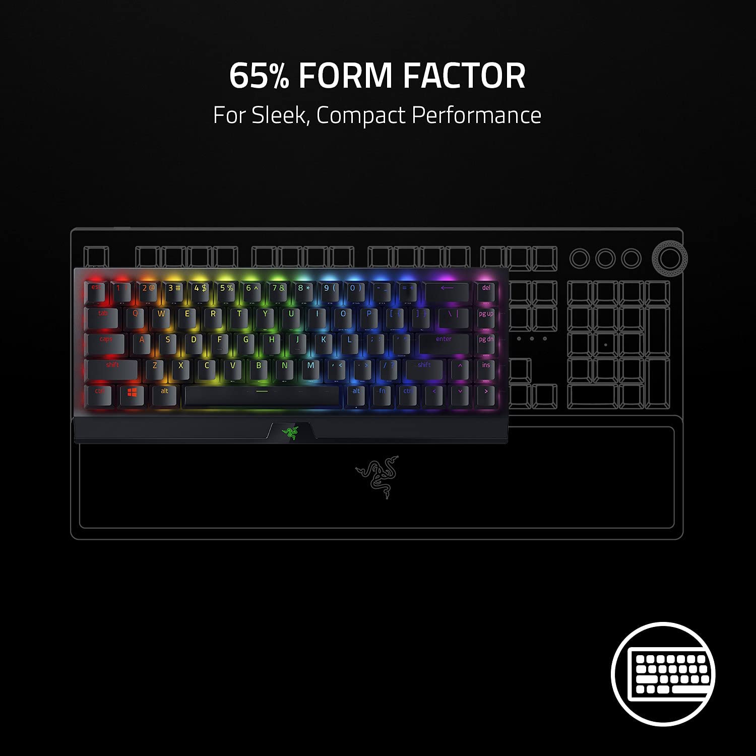 Razer BlackWidow V3 Mini HyperSpeed Wireless Yellow Mechanical Switches