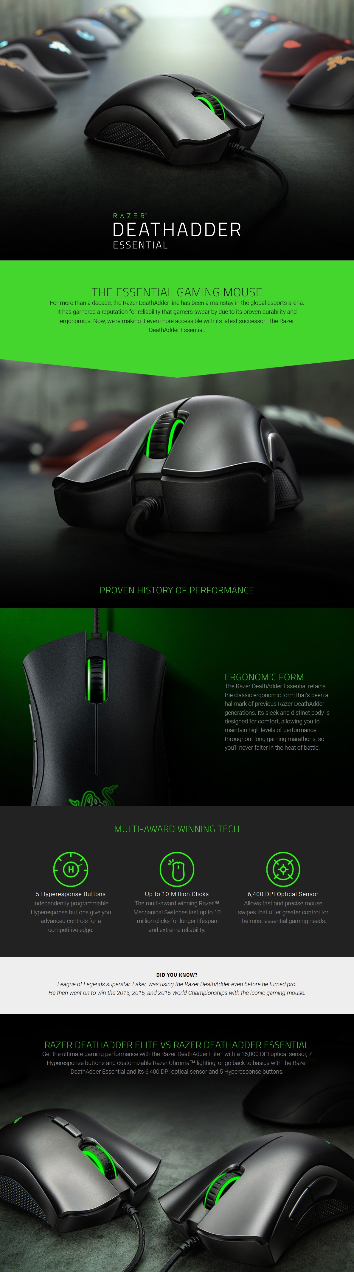 Razer DeathAdder Essential Optical Wired 5 Button USB - Black Edition