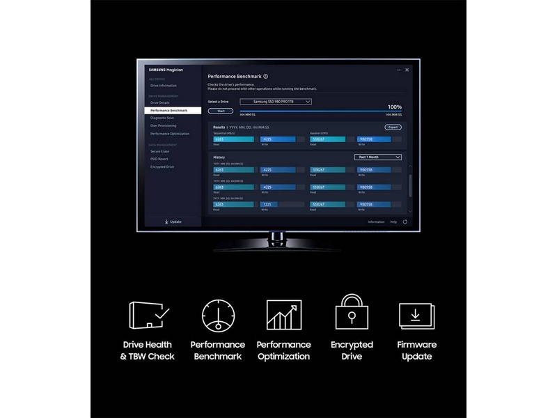 SAMSUNG 980 PRO 2TB PCIe NVMe Gen4 Internal Gaming SSD M.2