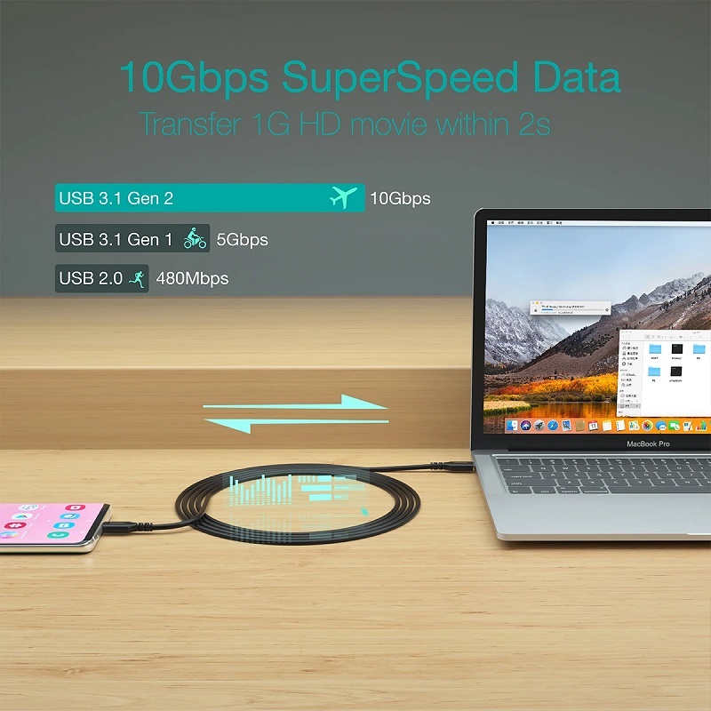 Choetech Cable XCC-1007 Super Fast 20V 5A USB C to USB C