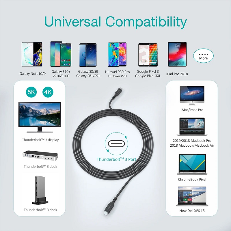 Choetech Cable XCC-1007 Super Fast 20V 5A USB C to USB C