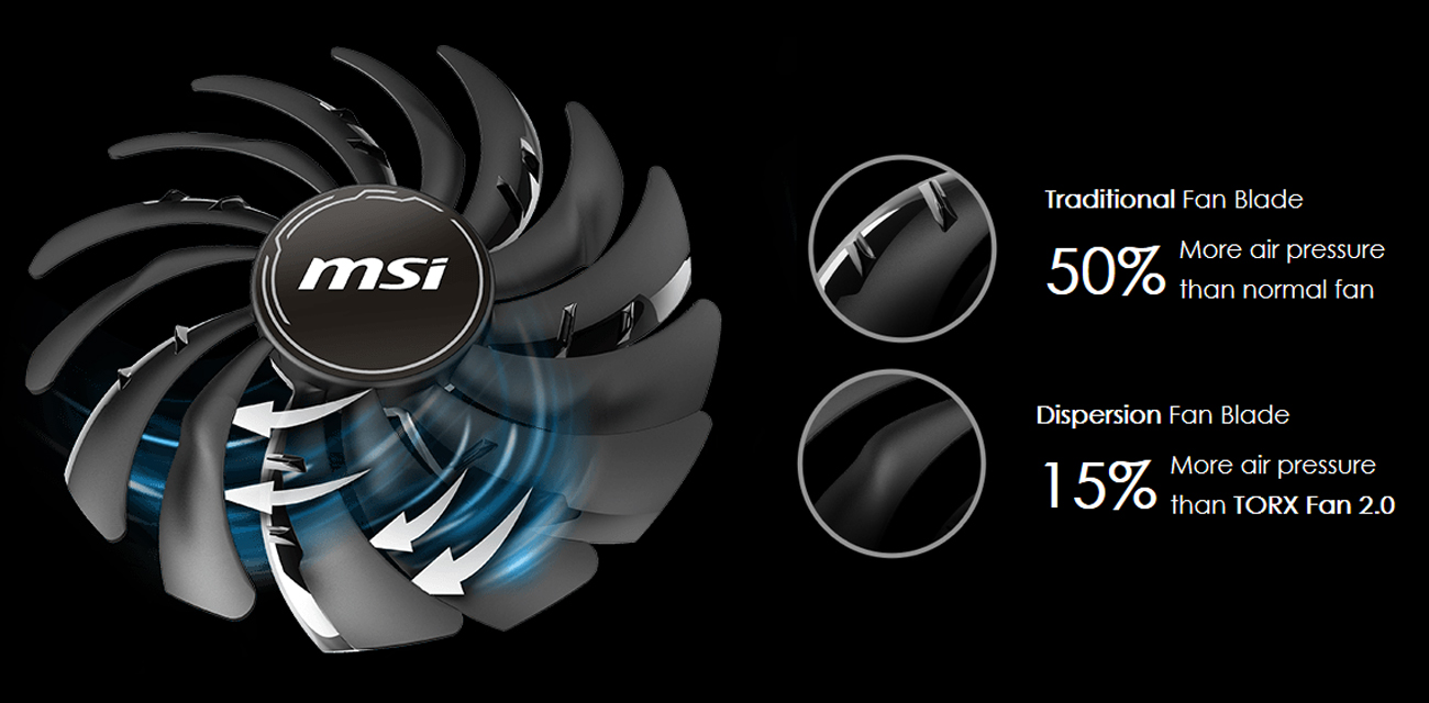 MSI GeForce RTX 3080 Ventus 3X Plus OC 10GB GDDR6X 320-bit
