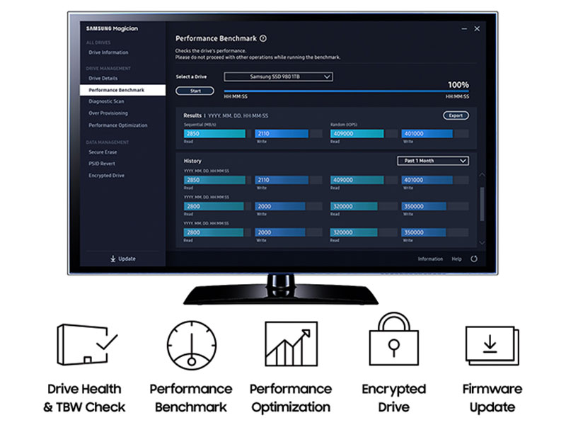 SAMSUNG 1TB 980 PCIe 3.0 x4 M.2 Internal SSD