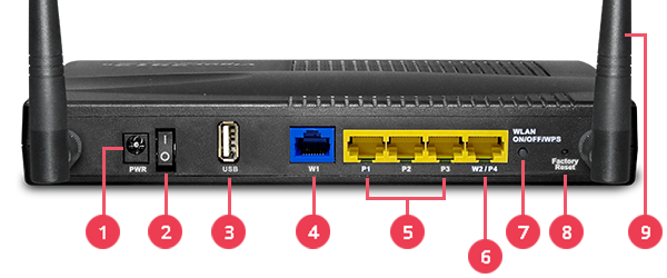 Draytek Vigor 2915AC Dual-WAN Security SOHO VPN Router