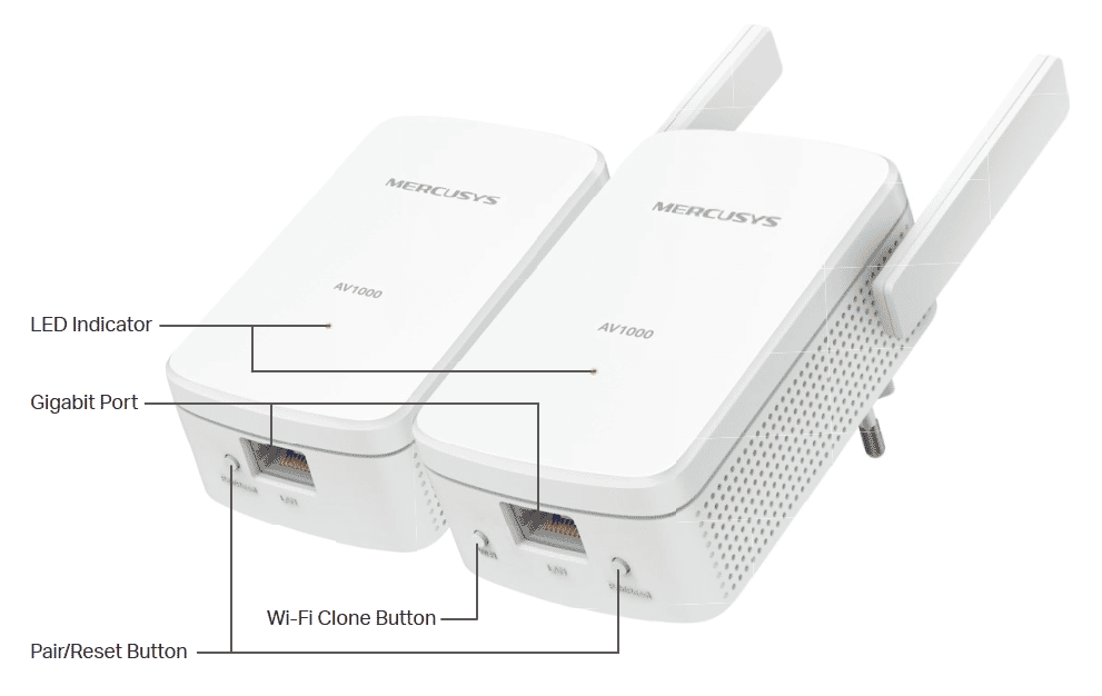 Mercusys MP510 KIT AV1000 Gigabit Powerline WiFi Extender