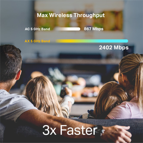 TP-LINK Deco DX60 AX3000 Whole Home Mesh Wi-Fi 6 (3-Pack)