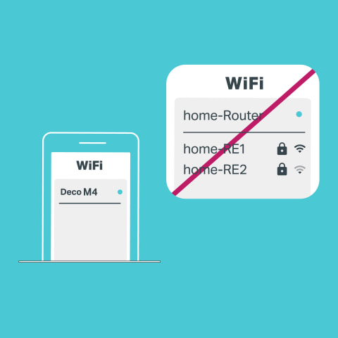 TP-LINK Deco DX60 AX3000 Whole Home Mesh Wi-Fi 6 (3-Pack)