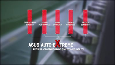 ASUS TUF D6 Gaming GeForce GTX 1650 4GB GDDR6