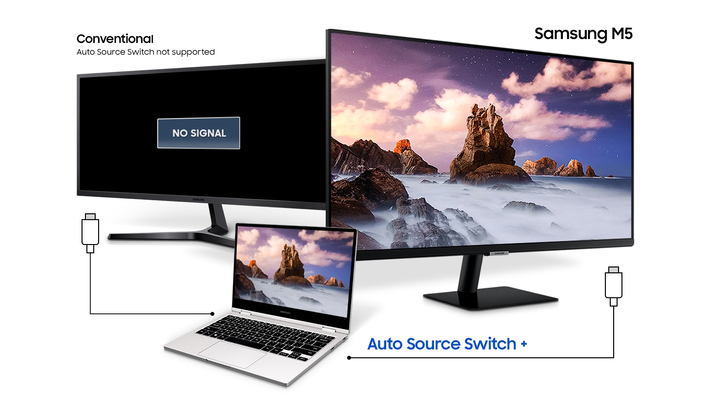 SAMSUNG 27\" M5 Smart Do-It-All Screen Mobile Connectivity