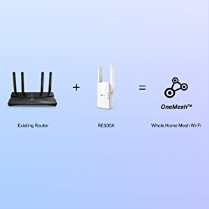 TP-Link RE505X AX1500 Dual Band Wi-Fi 6 Range Extender