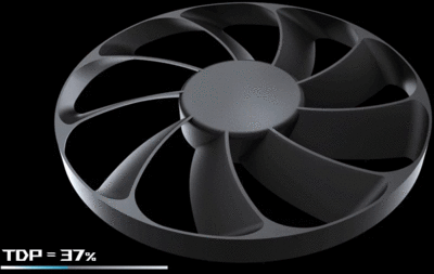 ASUS ROG Strix 750 Fully Modular 80+ Gold 750W 0dB Axial Tech Fan