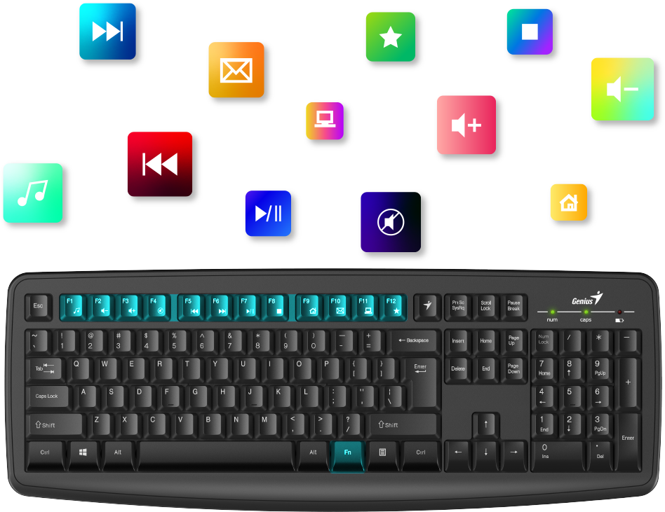 Genius KM-8100 Smart Wireless Keyboard/Mouse Combo