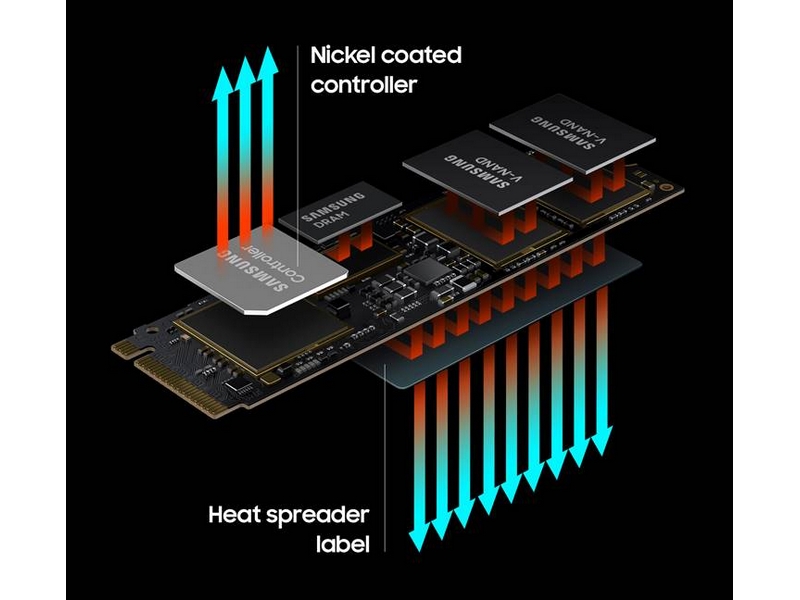 SAMSUNG 980 PRO 500GB PCIe NVMe Gen4 Internal Gaming SSD M.2