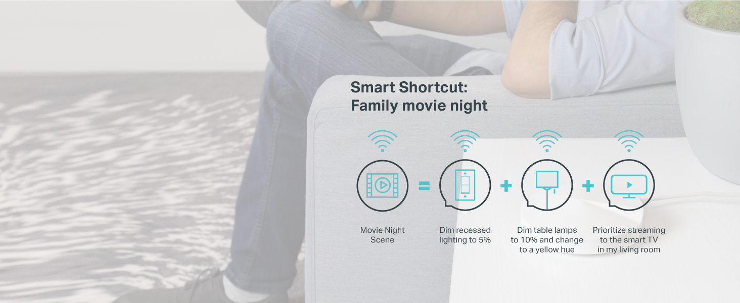 TP-Link Deco M9 AC2200 Smart Home Mesh Wi-Fi System (3-Pack)