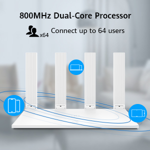HUAWEI WS5200 V2 AC1200 Dual Band Gigabit Wi-Fi Long Range Router