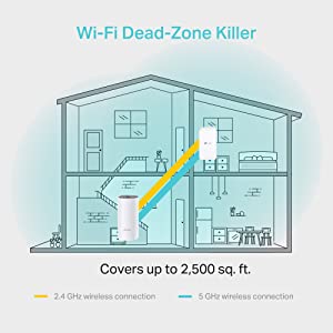 TP-LINK Deco E3 AC1200 Whole Mesh Wi-Fi (2-Pack)