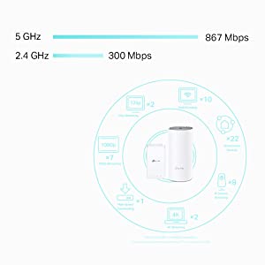 TP-LINK Deco E3 AC1200 Whole Mesh Wi-Fi (2-Pack)