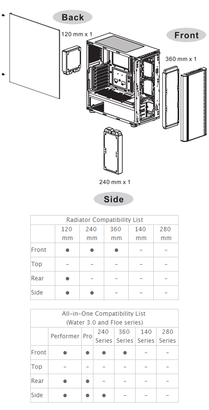 Thermaltake Level 20 MT ARGB Mid Tower Computer Case