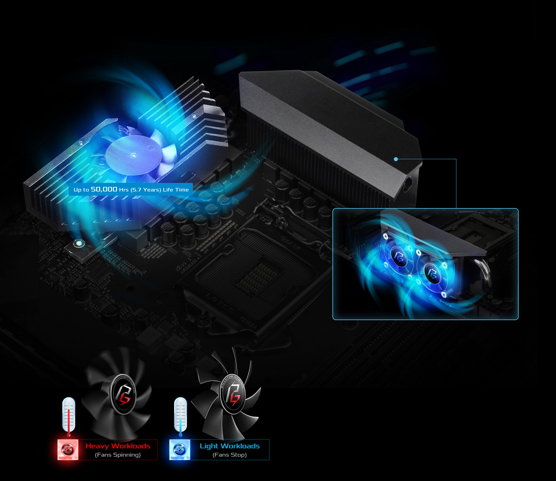 ASRock Phantom Gaming Z490 PG Velocita Intel Motherboard