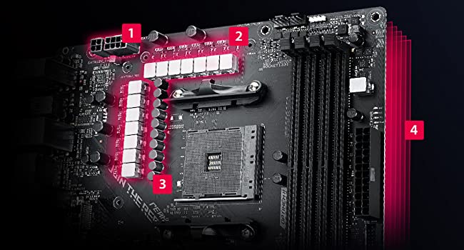 ASUS ROG Strix B550-F Gaming Addressable Gen 2 RGB Mainboard