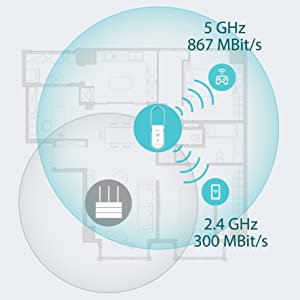TP-Link RE365 AC1200 Mbps Wi-Fi Range Extender w/ AC Passthrough