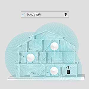 TP-Link Deco P7 AC1300+AV600 Whole Home Hybrid Mesh