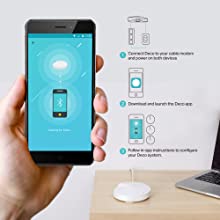 TP-Link Deco P7 AC1300+AV600 Whole Home Hybrid Mesh