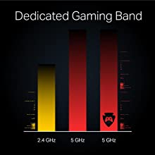 TP-Link AC5400 MU-MIMO Tri-Band Gaming Router