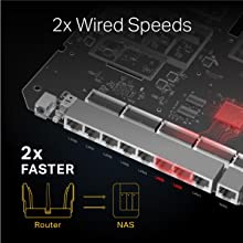 TP-Link AC5400 MU-MIMO Tri-Band Gaming Router
