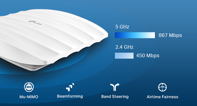 TP-Link EAP225  AC1350 MU-MIMO Ceiling Mount