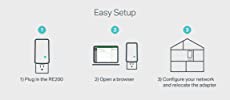 TP-Link RE200 AC750 Wi-Fi Range Extender