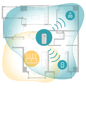 TP-Link RE650 AC2600 Wi-Fi Range Extender