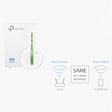 TP-Link TL-WPA4220KIT AV600 Powerline Extender Kit
