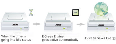 Asus BW-16D1HT 16X Blu-Ray Internal Writer , Box