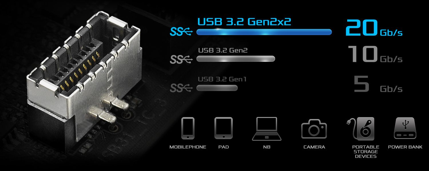 ASRock H670 STEEL LEGEND D4 Intel 12th Gen Motherboard PCIe 5.0 DDR4 3xM.2 slots USB Type-C