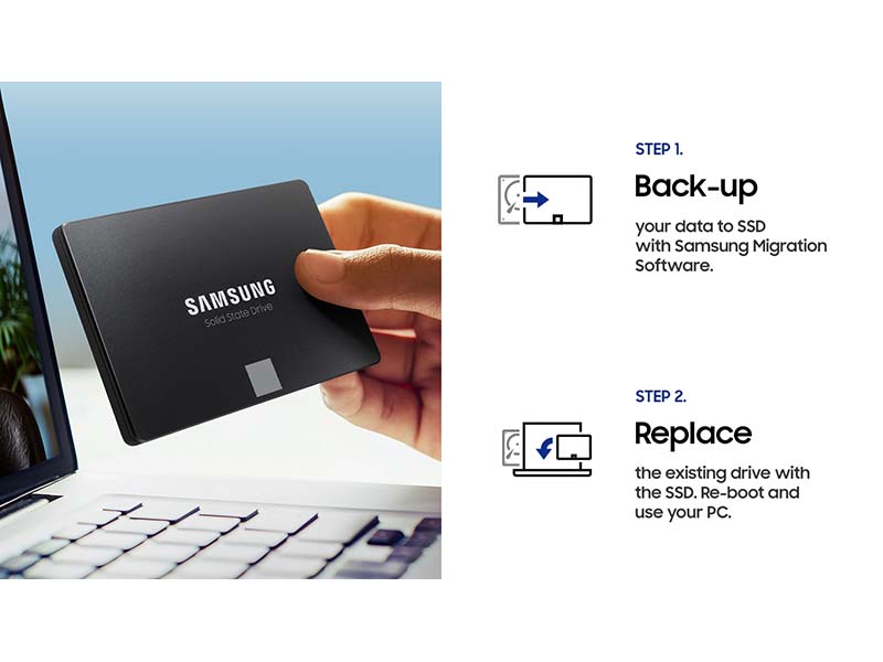 SAMSUNG 870 QVO SATA III 4TB 2.5\" Internal Solid State Hard Drive