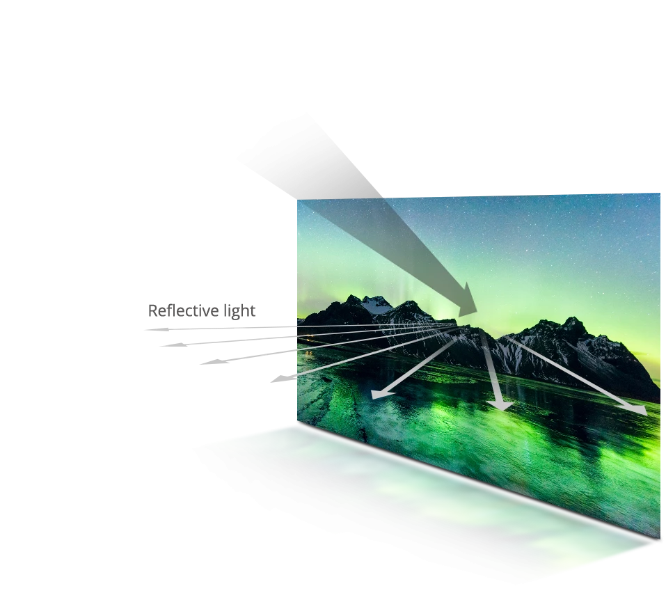 ViewSonic M2e 1080p Portable Projector Auto Focus Harman Kardon Bluetooth Speakers HDMI & USB C