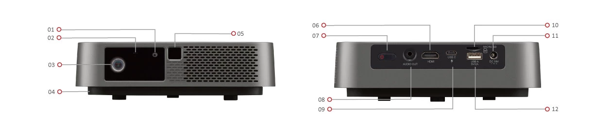 ViewSonic M2e 1080p Portable Projector Auto Focus Harman Kardon Bluetooth Speakers HDMI & USB C
