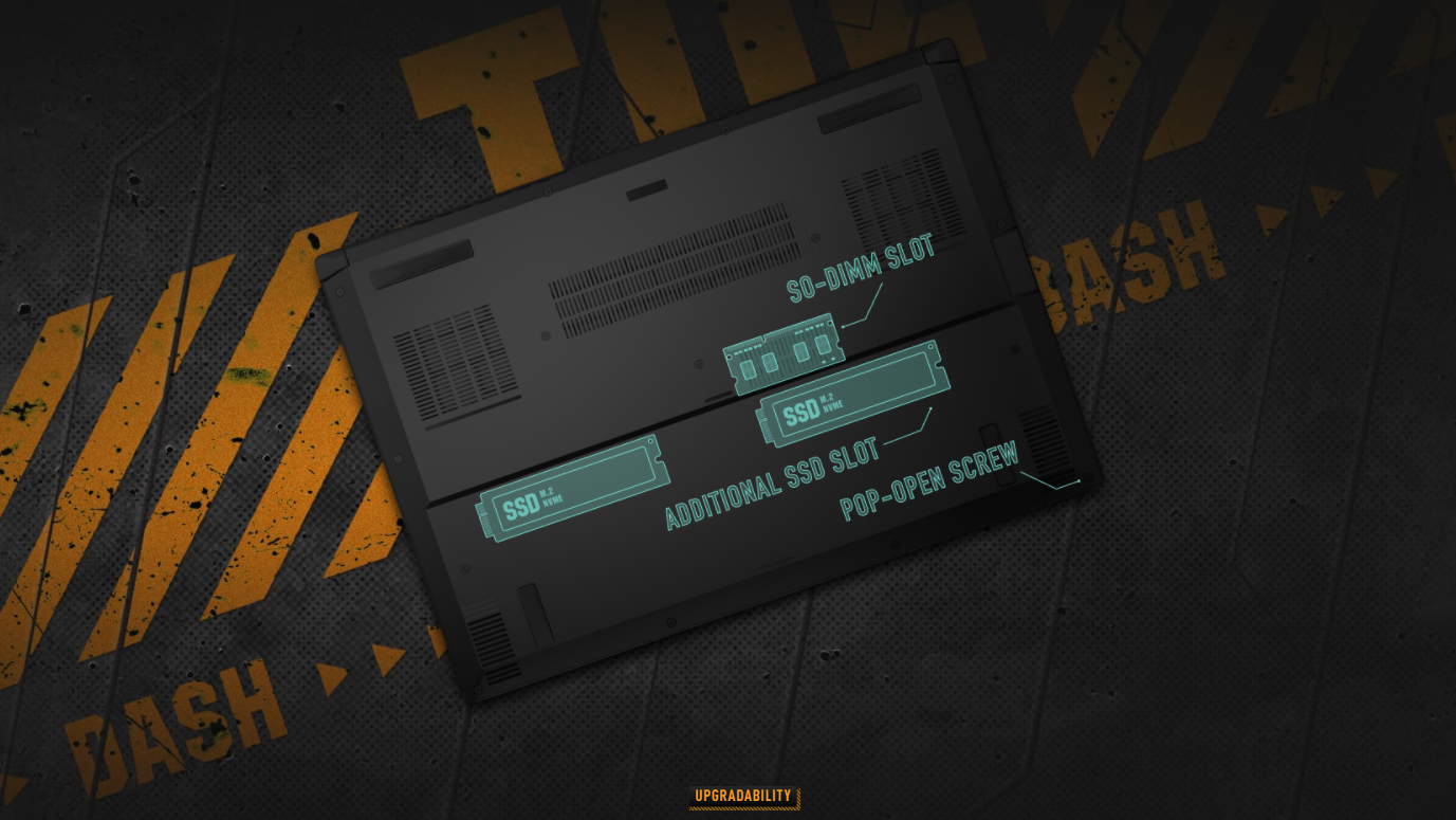 ASUS TUF Dash F15 FX516PE (2021) 11Gen Intel Core i5 4-Cores w/Nvidia RTX 3050 TI 144Hz