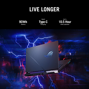 ASUS ROG Strix Scar 15 (2022) G533ZW NEW 12Gen Intel Core i9 14-Cores w/ RTX 3070 TI 300Hz