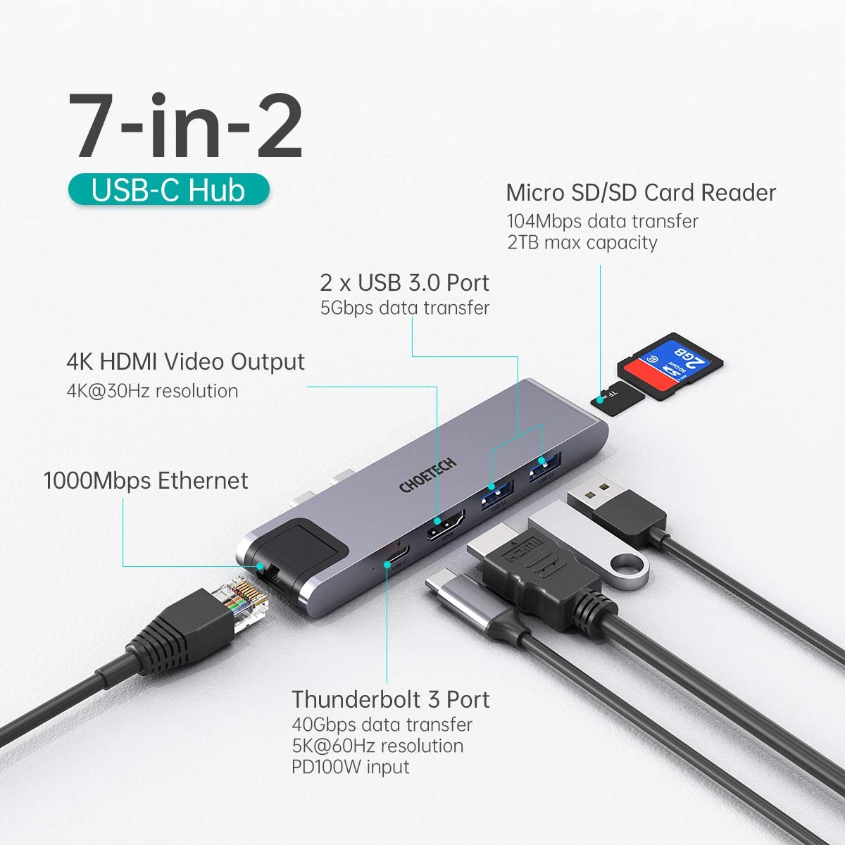 Choetech HUB-M24 7-In-2 USB-C Hub for MacBook Pro/Air USB Adapter